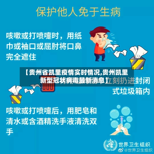 【贵州省凯里疫情实时情况,贵州凯里新型冠状病毒最新消息】-第1张图片