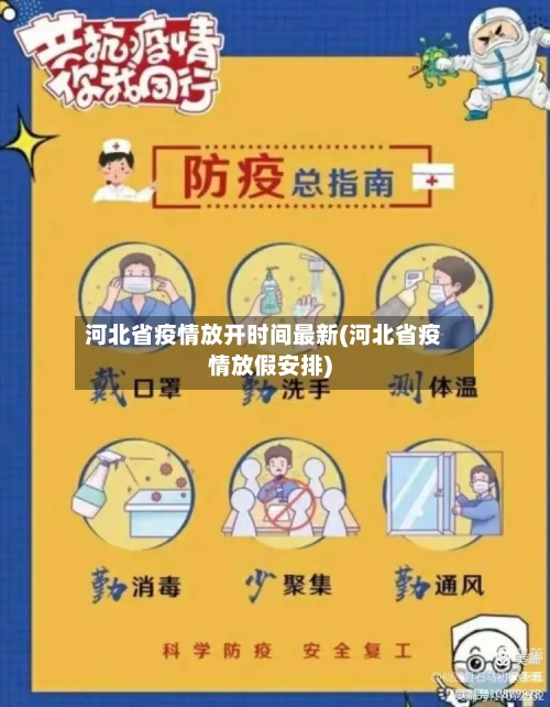 河北省疫情放开时间最新(河北省疫情放假安排)-第3张图片