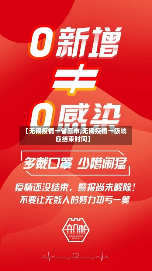 【无锡疫情一省三市,无锡疫情一级响应结束时间】-第1张图片