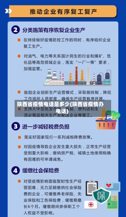 陕西省疫情电话是多少(陕西省疫情办电话)-第2张图片