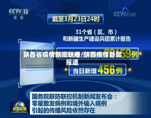 陕西省疫情新闻联播/陕西疫情新闻报道-第3张图片