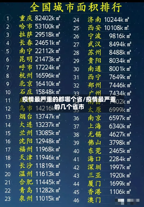 疫情最严重的都哪个省/疫情最严重的几个省市-第3张图片