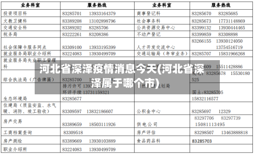 河北省深泽疫情消息今天(河北省深泽属于哪个市)-第1张图片