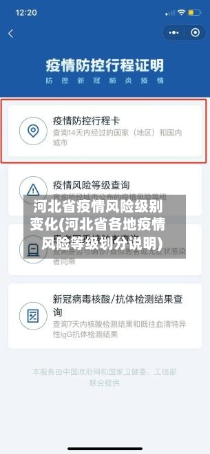 河北省疫情风险级别变化(河北省各地疫情风险等级划分说明)-第2张图片