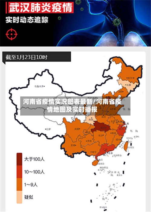 河南省疫情实况图表最新/河南省疫情地图及实时播报-第2张图片