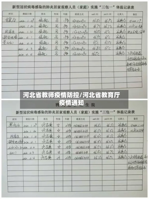 河北省教师疫情防控/河北省教育厅疫情通知-第2张图片