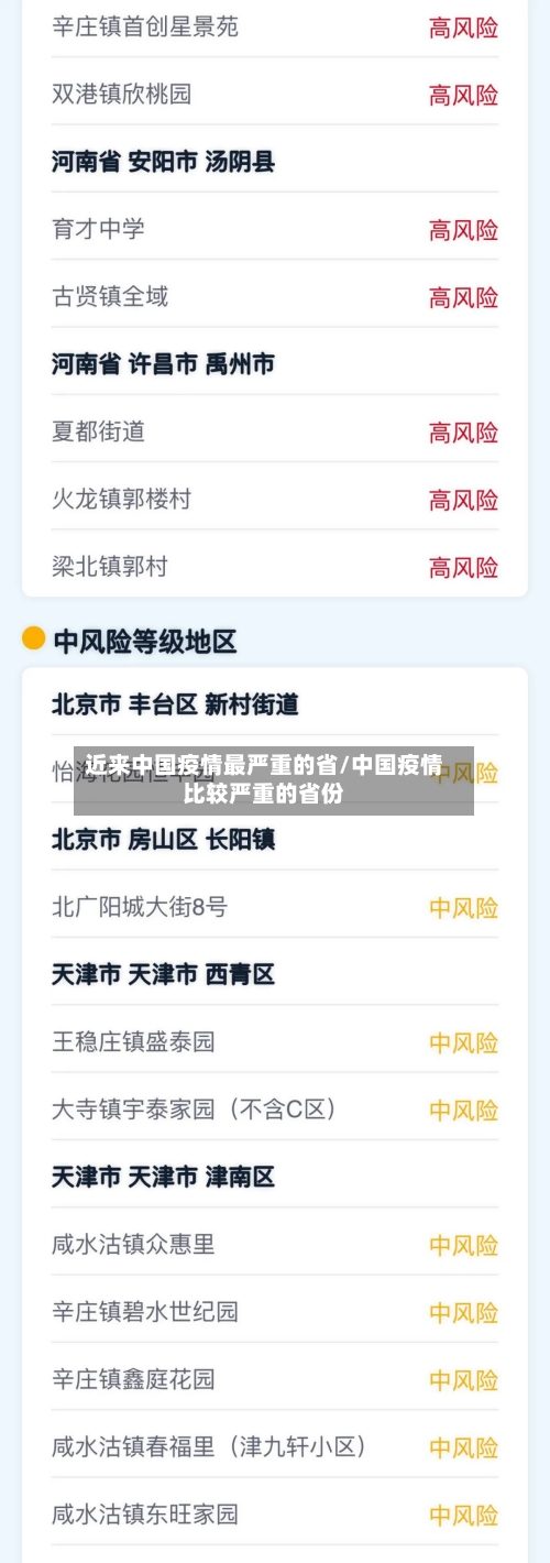 近来中国疫情最严重的省/中国疫情比较严重的省份-第1张图片