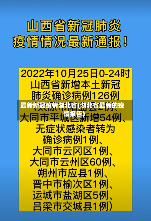 最新新冠疫情湖北省(湖北省最新的疫情报告)-第2张图片