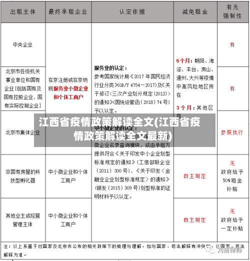 江西省疫情政策解读全文(江西省疫情政策解读全文最新)-第2张图片