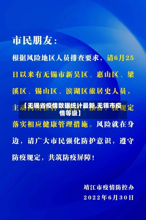 【无锡省疫情数据统计最新,无锡市疫情等级】-第2张图片