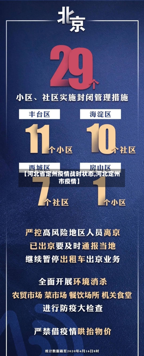 【河北省定州疫情战时状态,河北定州市疫情】-第2张图片