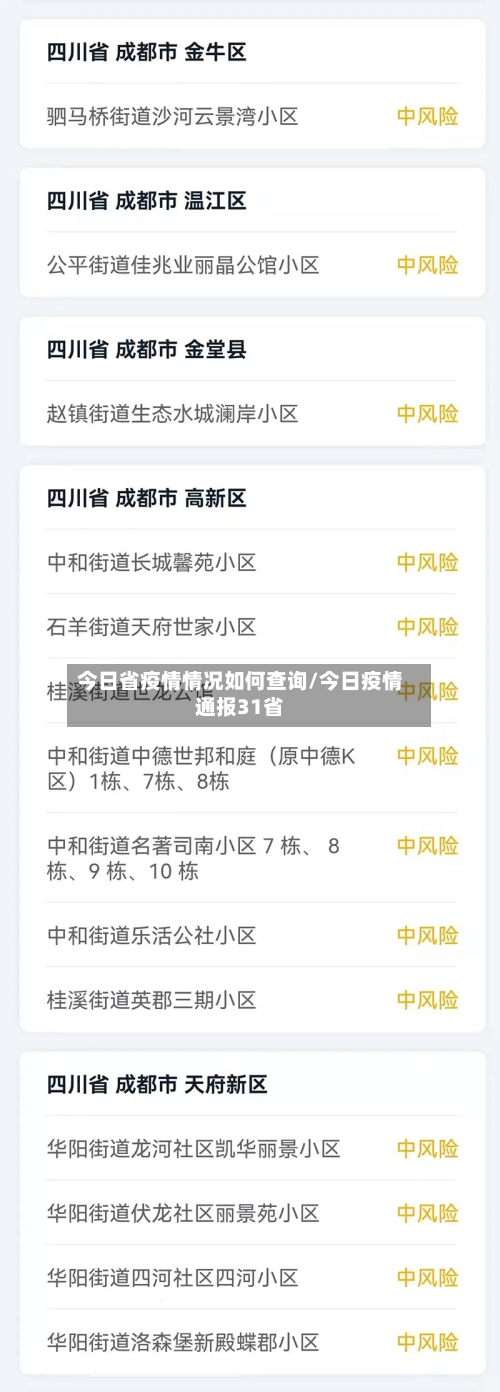 今日省疫情情况如何查询/今日疫情通报31省-第1张图片