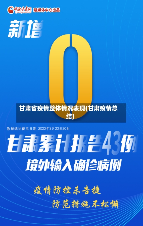 甘肃省疫情整体情况表现(甘肃疫情总结)-第1张图片