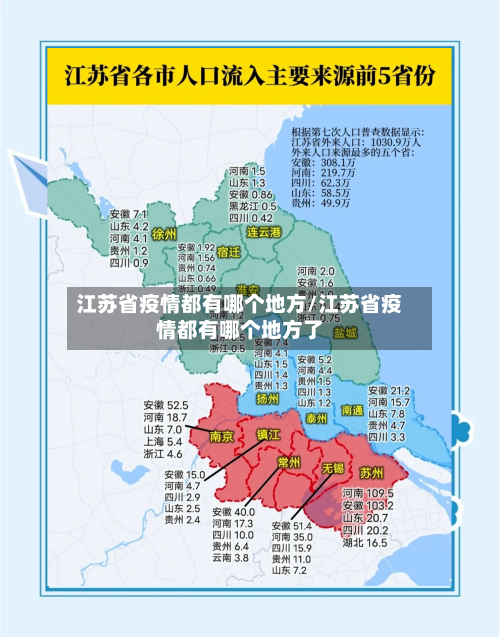 江苏省疫情都有哪个地方/江苏省疫情都有哪个地方了-第1张图片