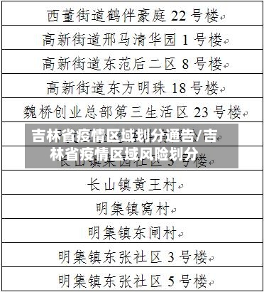 吉林省疫情区域划分通告/吉林省疫情区域风险划分-第3张图片