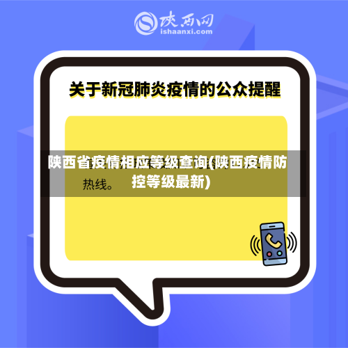 陕西省疫情相应等级查询(陕西疫情防控等级最新)-第1张图片