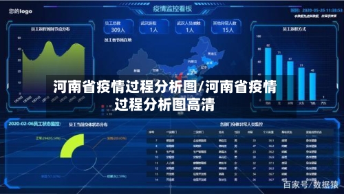 河南省疫情过程分析图/河南省疫情过程分析图高清-第2张图片