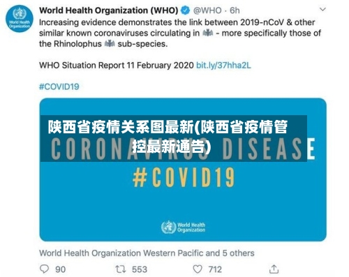 陕西省疫情关系图最新(陕西省疫情管控最新通告)-第1张图片