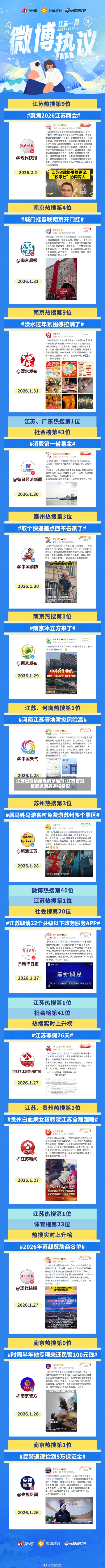 江苏省疫情最近消息通报/江苏省疫情最近消息通报情况-第3张图片
