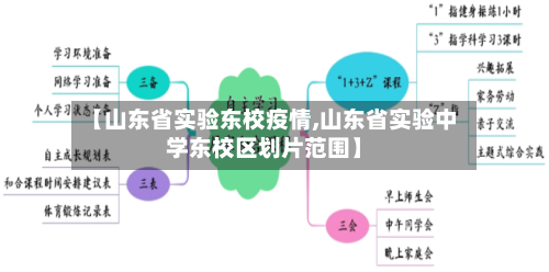 【山东省实验东校疫情,山东省实验中学东校区划片范围】-第3张图片