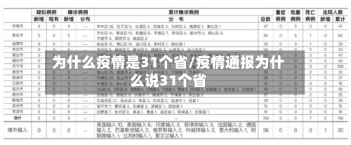 为什么疫情是31个省/疫情通报为什么说31个省-第1张图片