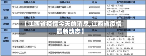 【江西省疫情今天的消息,江西省疫情最新动态】-第2张图片