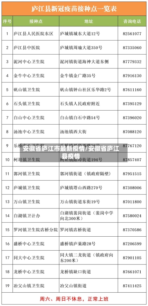安徽省庐江市最新疫情/安徽省庐江县疫情-第3张图片