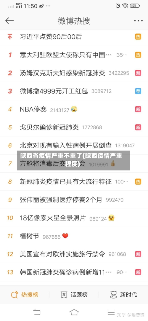 陕西省疫情严重不重了(陕西疫情严重程度)-第3张图片