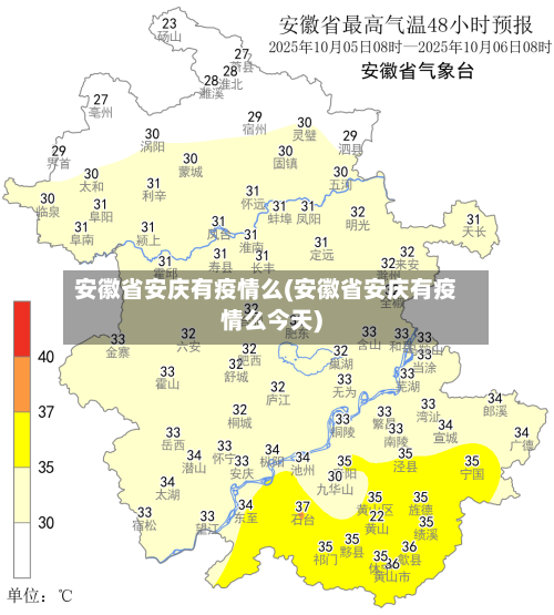 安徽省安庆有疫情么(安徽省安庆有疫情么今天)-第1张图片