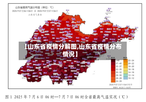 【山东省疫情分解图,山东省疫情分布情况】-第2张图片