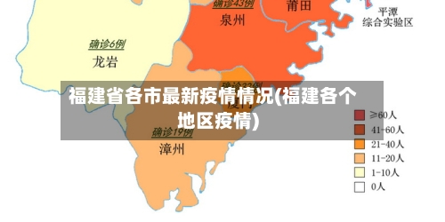 福建省各市最新疫情情况(福建各个地区疫情)-第1张图片