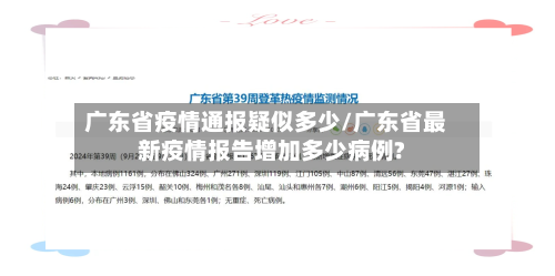 广东省疫情通报疑似多少/广东省最新疫情报告增加多少病例?-第1张图片