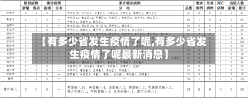 【有多少省发生疫情了呢,有多少省发生疫情了呢最新消息】-第1张图片