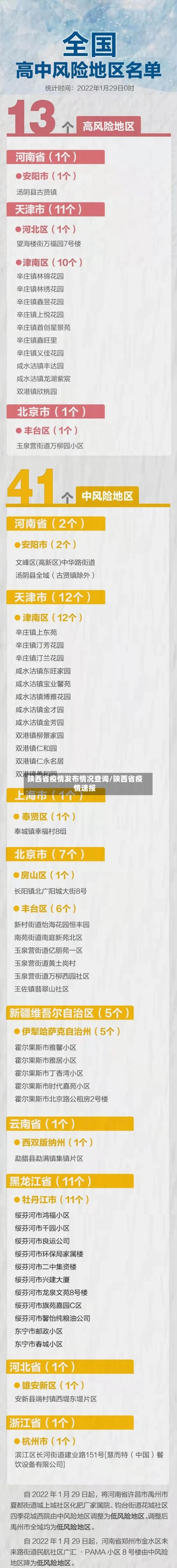 陕西省疫情发布情况查询/陕西省疫情速报-第2张图片