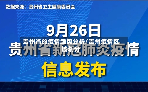 贵州省的疫情趋势分析/贵州疫情区域划分-第3张图片