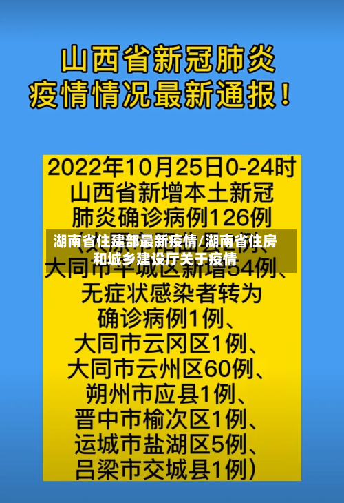 湖南省住建部最新疫情/湖南省住房和城乡建设厅关于疫情-第1张图片