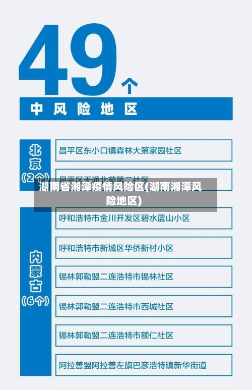 湖南省湘潭疫情风险区(湖南湘潭风险地区)-第1张图片