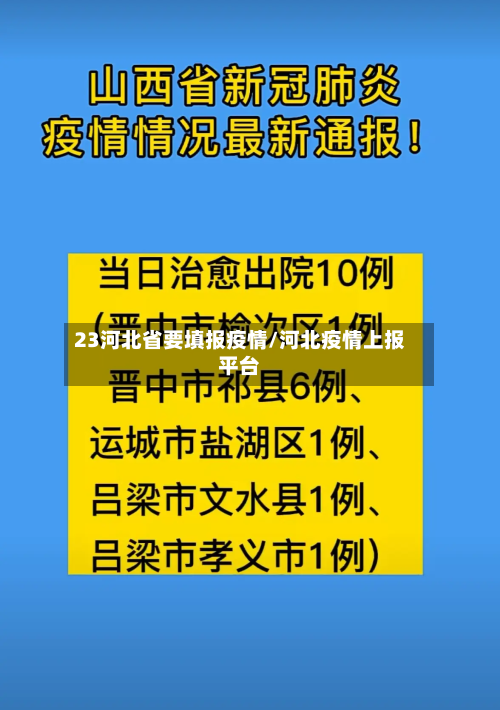 23河北省要填报疫情/河北疫情上报平台-第1张图片