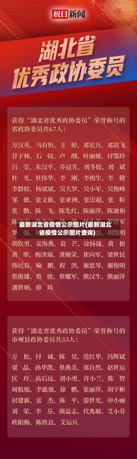 最新湖北省疫情公示图片(最新湖北省疫情公示图片查询)-第2张图片