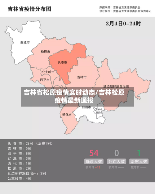 吉林省松原疫情实时动态/吉林松原疫情最新通报-第1张图片
