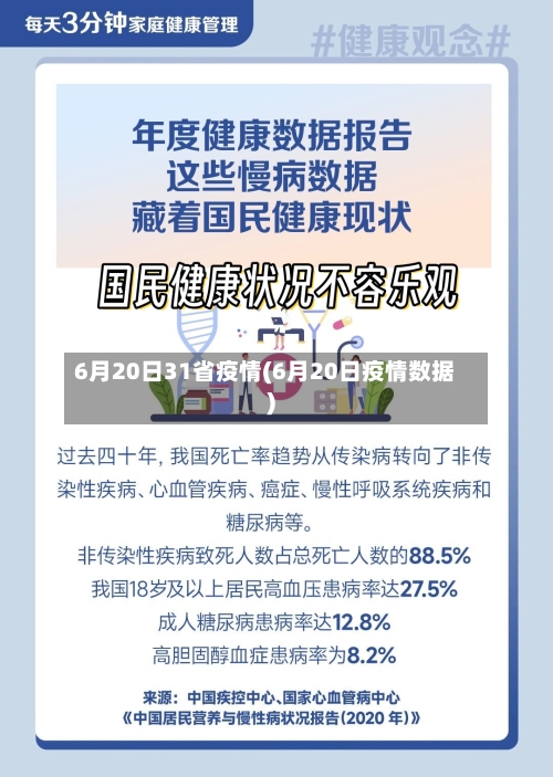 6月20日31省疫情(6月20日疫情数据)-第3张图片