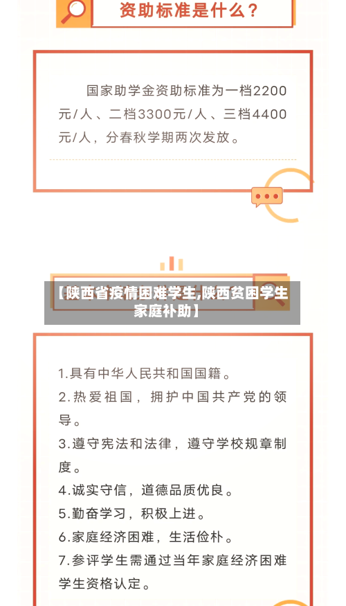 【陕西省疫情困难学生,陕西贫困学生家庭补助】-第1张图片