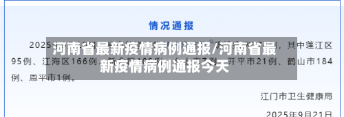 河南省最新疫情病例通报/河南省最新疫情病例通报今天-第1张图片