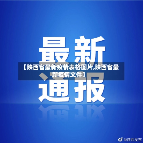 【陕西省最新疫情表格图片,陕西省最新疫情文件】-第1张图片