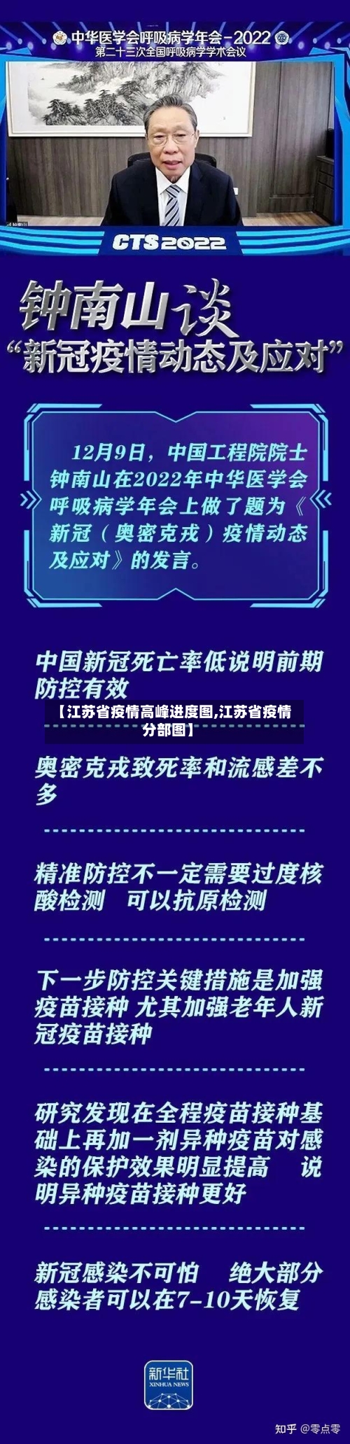 【江苏省疫情高峰进度图,江苏省疫情分部图】-第2张图片