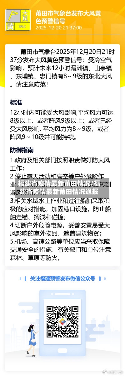 福建省疫情最新莆田情况/福建省疫情最新莆田情况通报-第2张图片