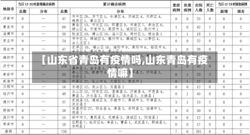 【山东省青岛有疫情吗,山东青岛有疫情嘛】-第2张图片