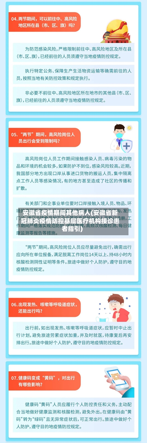 安徽省疫情期间其他病人(安徽省新冠肺炎疫情防控基层医疗机构接诊患者指引)-第1张图片