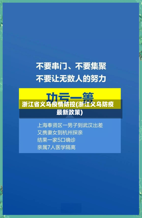 浙江省义乌疫情防控(浙江义乌防疫最新政策)-第3张图片