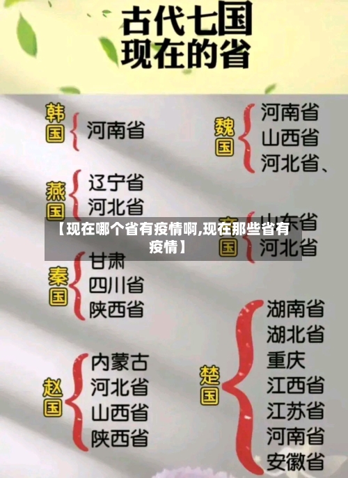 【现在哪个省有疫情啊,现在那些省有疫情】-第1张图片